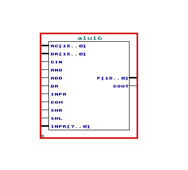 طراحی مدار alu کامپیوتر پایه درmax+plus